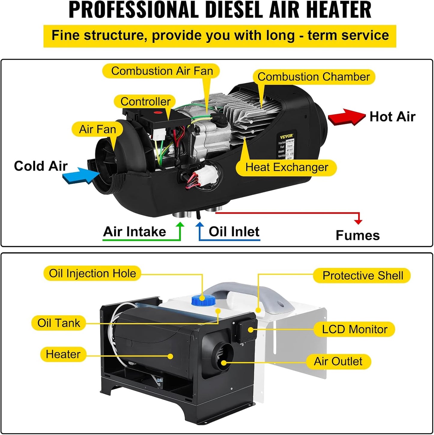 💥Last day special price $45.99- 8KW Diesel Heater All in One, Diesel Air Heater with Bluetooth App Control