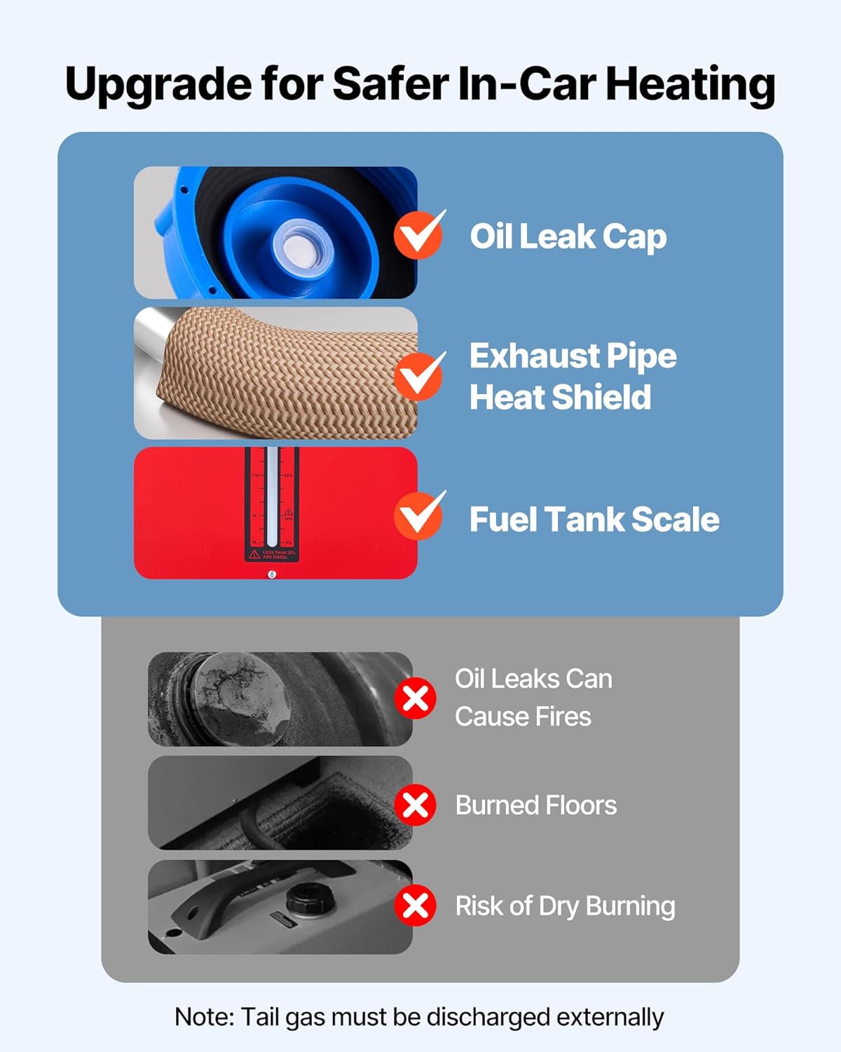 💥Last day special price $45.99- 8KW Diesel Heater All in One, Diesel Air Heater with Bluetooth App Control