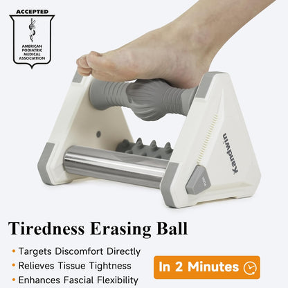 💥Last day special price $39.99-🔥Foot Massager Roller,Icing Plantar Fasciitis Relief