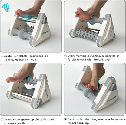 💥Last day special price $39.99-🔥Foot Massager Roller,Icing Plantar Fasciitis Relief