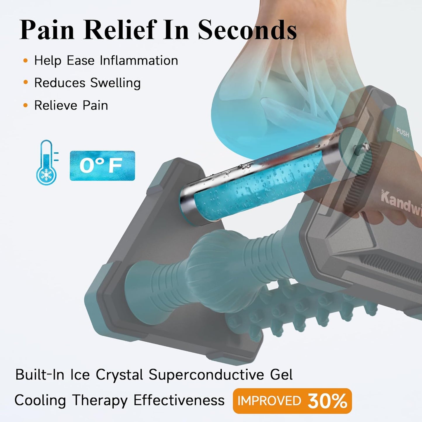 💥Last day special price $39.99-🔥Foot Massager Roller,Icing Plantar Fasciitis Relief