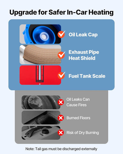 💥Last day special price $45.99- 8KW Diesel Heater All in One, Diesel Air Heater with Bluetooth App Control