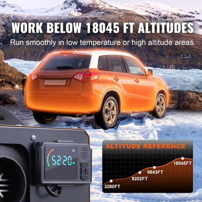 💥Last day special price $45.99- 8KW Diesel Heater All in One, Diesel Air Heater with Bluetooth App Control