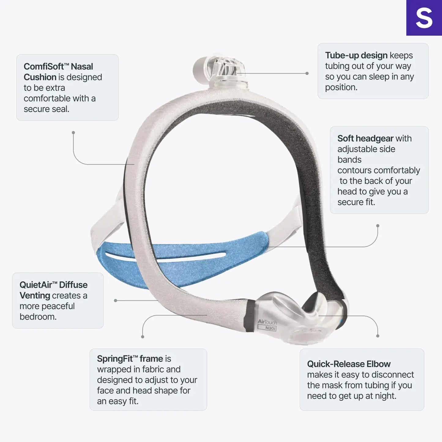 🔥Flash Sale-ResMed AirTouch N30i Nasal CPAP Mask